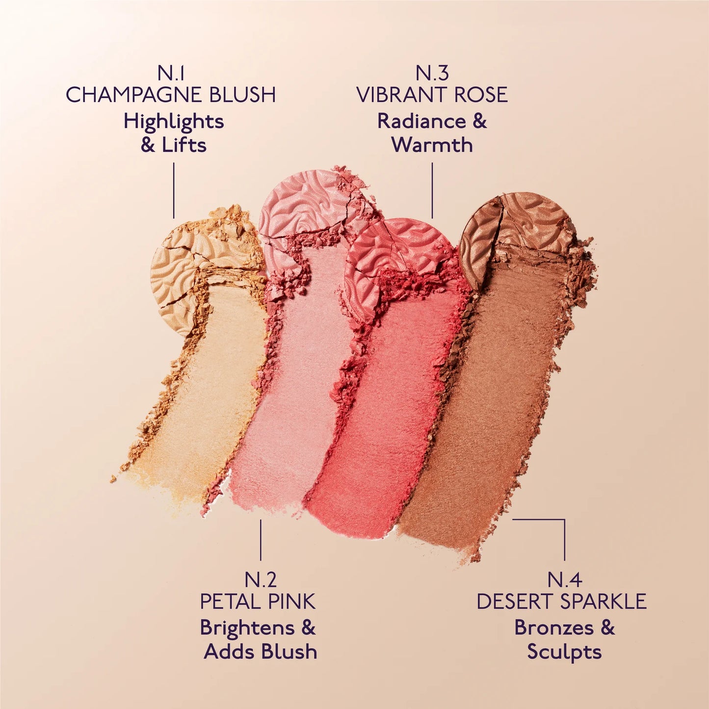 BRIGHTENING CC PALETTE SUNNY FLASH